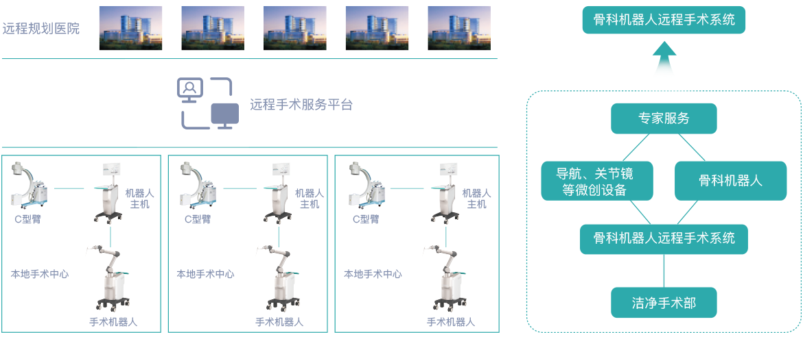 1593583283308388.png 產品中心圖.png